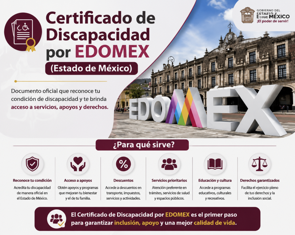 4.-Certificado-de-Discapacidad-por-EDOMEX-Estado-de-Mexico-1024x576